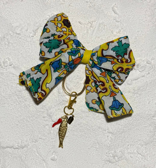 Mezzogiorno - The Lock Clip